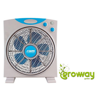 RAM ECO Fan