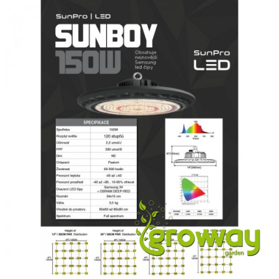 Sunpro SUNBOY 150W LED