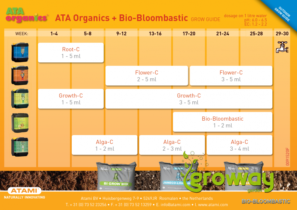 Atami ATA Organics Growth C